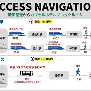 カプセルホテルブロックルーム カプセルホテル